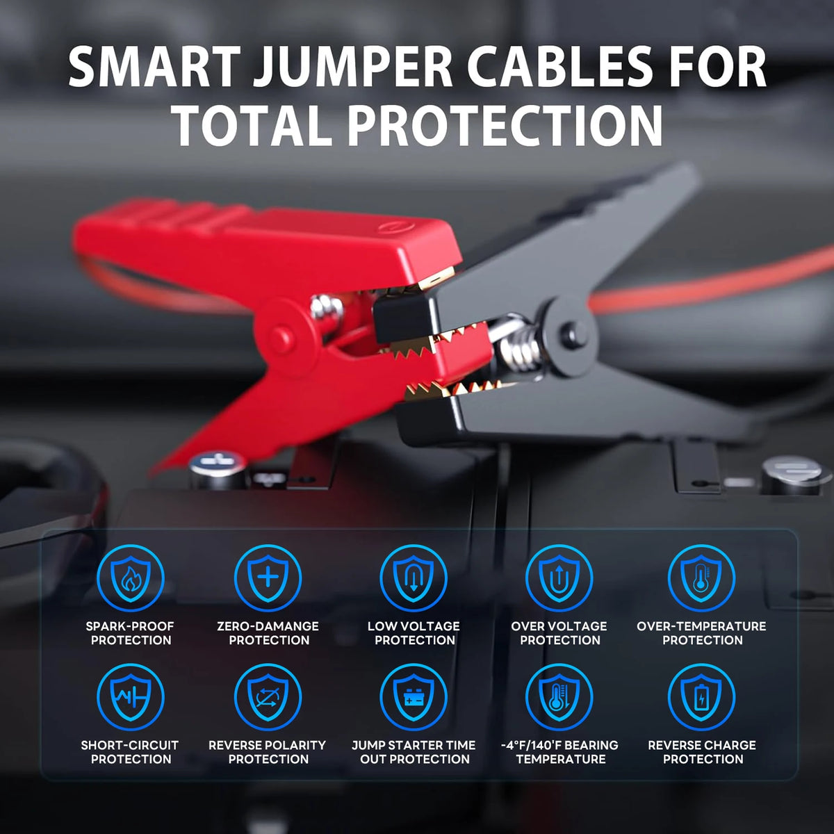 Car Jump Starter with Air Compressor and LED Light, 4000A Labeled Four-in-One Portable Unit with Power Bank Function and Listed 160 PSI Maximum Pressure