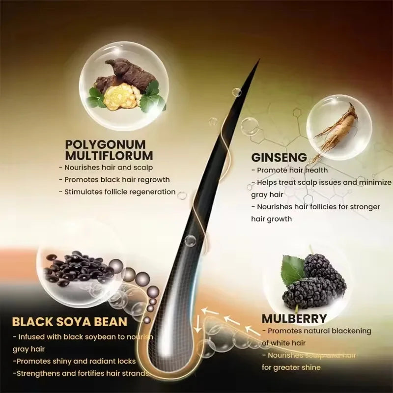 Hair Care Serum Cream for Women and Men with Single-Item and Promotional Purchase Labels, Personal Grooming Selection with Formula and Size Unspecified