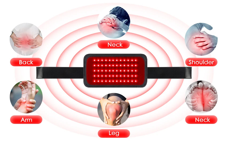 Red Light Wrap Belt with Listed 660nm and 850nm LEDs, Adjustable Elastic Band, Wired Timer Controller and Detachable Pad for Adult Personal Care