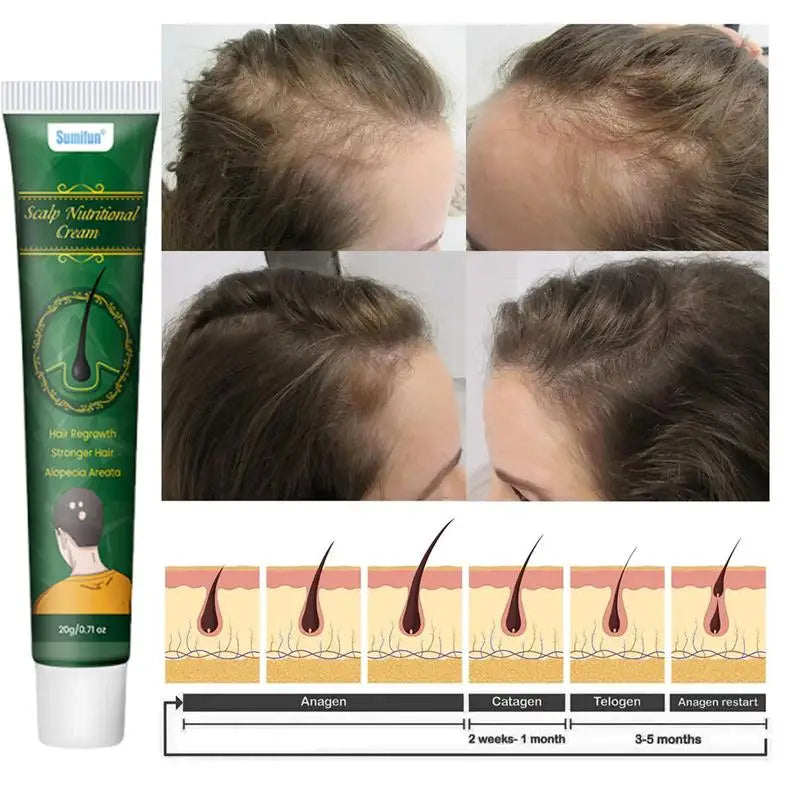 Ginger Hair Conditioning Cream with 20g and 30g Single-Item Labels, Three- or Five-Piece Options for Women's and Men's Cosmetic Hair Care Routines