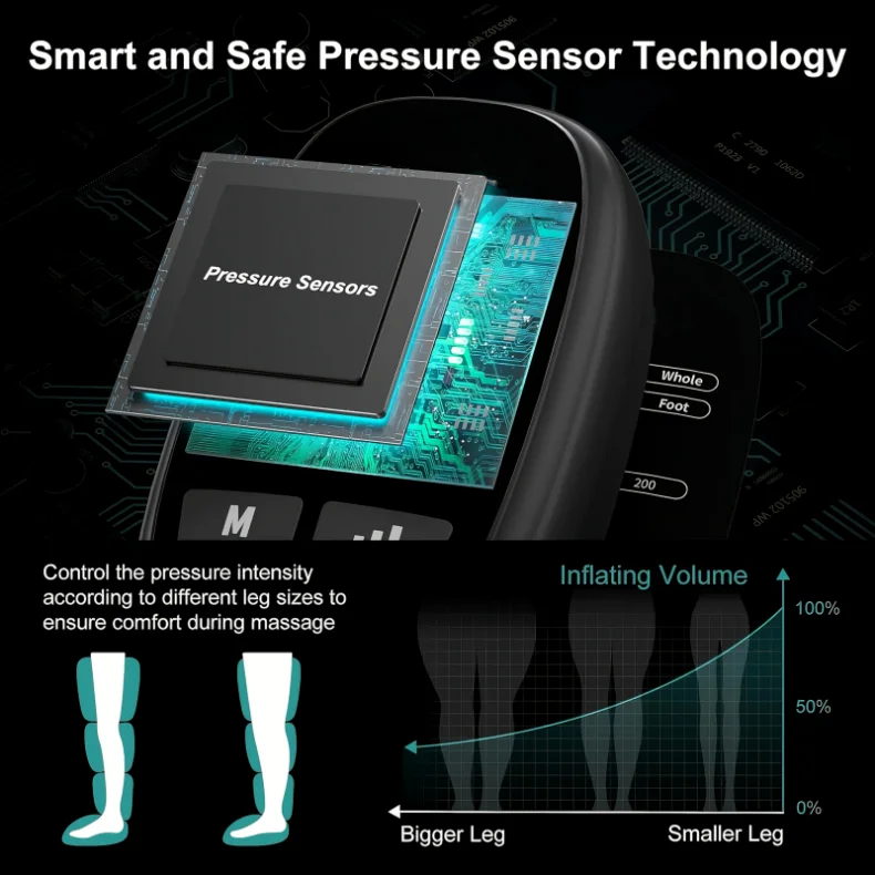 Air Compression Leg Massager by JinKairui with 3 Modes, 3 Intensity Levels and Display Controller, Short or Long Options Without Heat
