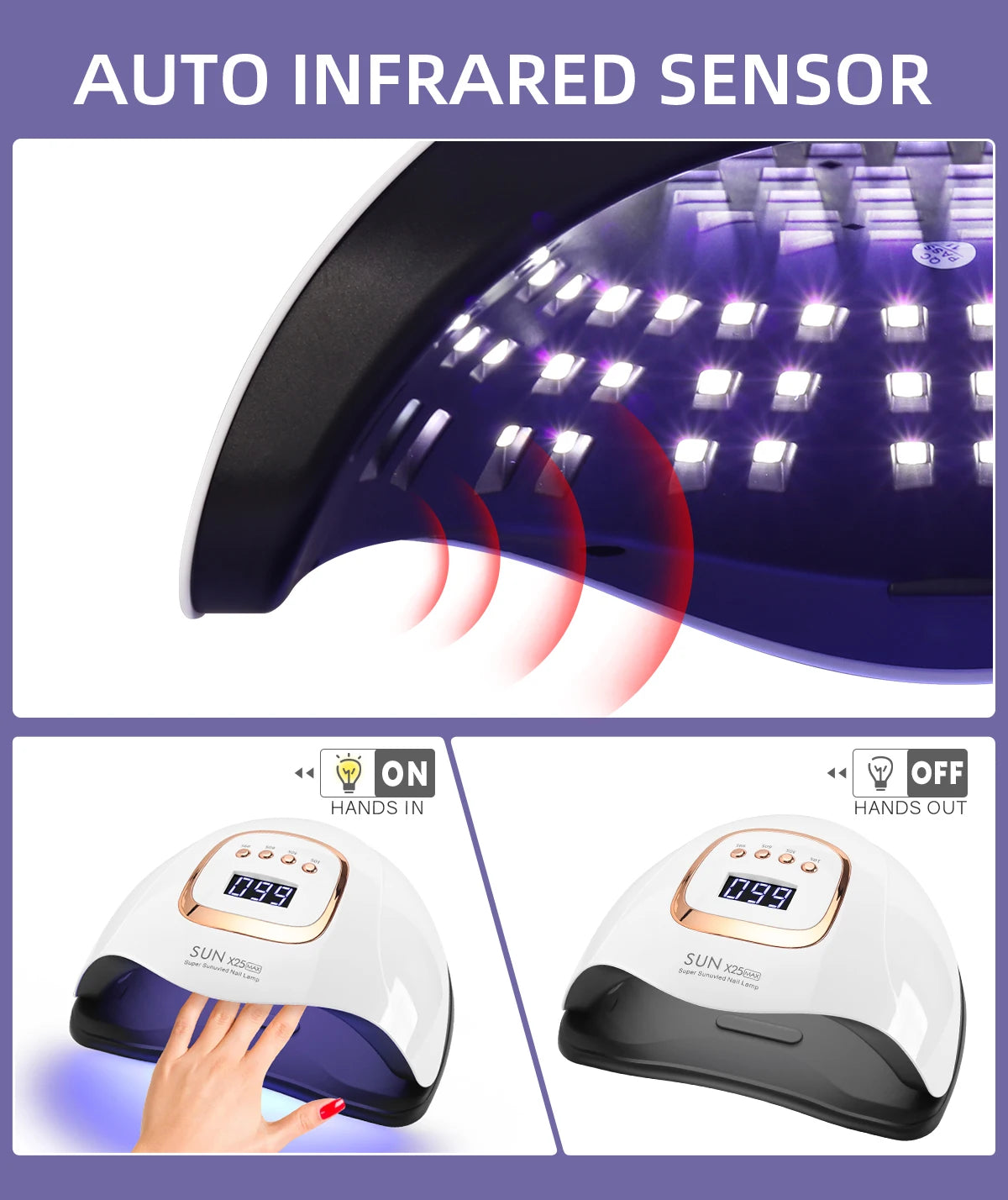 Gel Nail Curing Lamp with Four Timers, Auto Sensor and Removable Tray, Listed 81-LED SUN X25 MAX Specifications and X23, X25, X26 or X27 Options