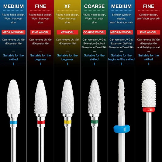 TC-SJ Ceramic Nail Drill Bit, Single Zirconia Milling Accessory with 2.35mm Shank and Bag Packaging for Compatible Professional Electric Manicure Tools