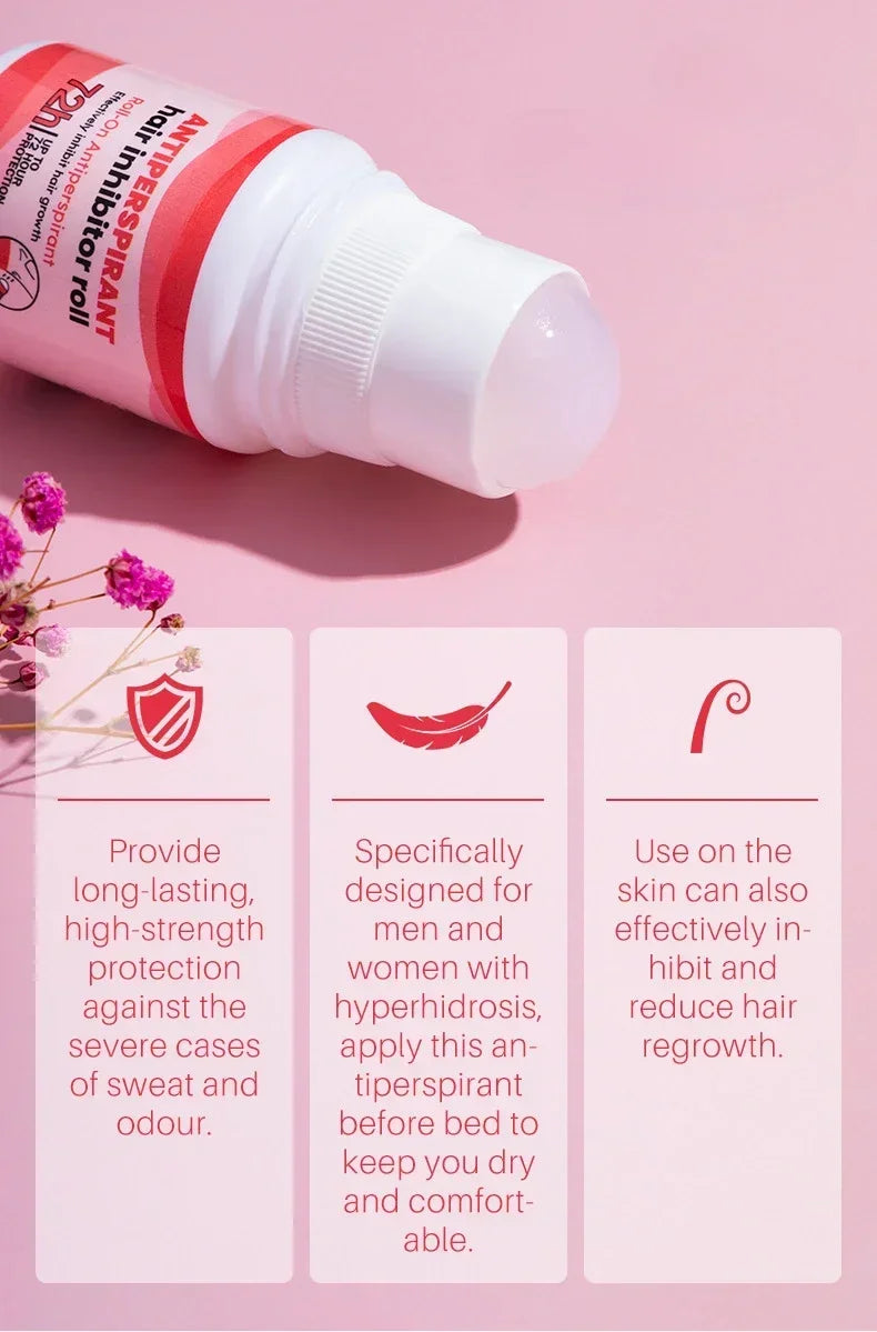Underarm Deodorant Roll-On for Men and Women, Personal Hygiene and Grooming Selection with 1pcs or 1pcs-1 Options for a Product-Label-Guided Care Routine