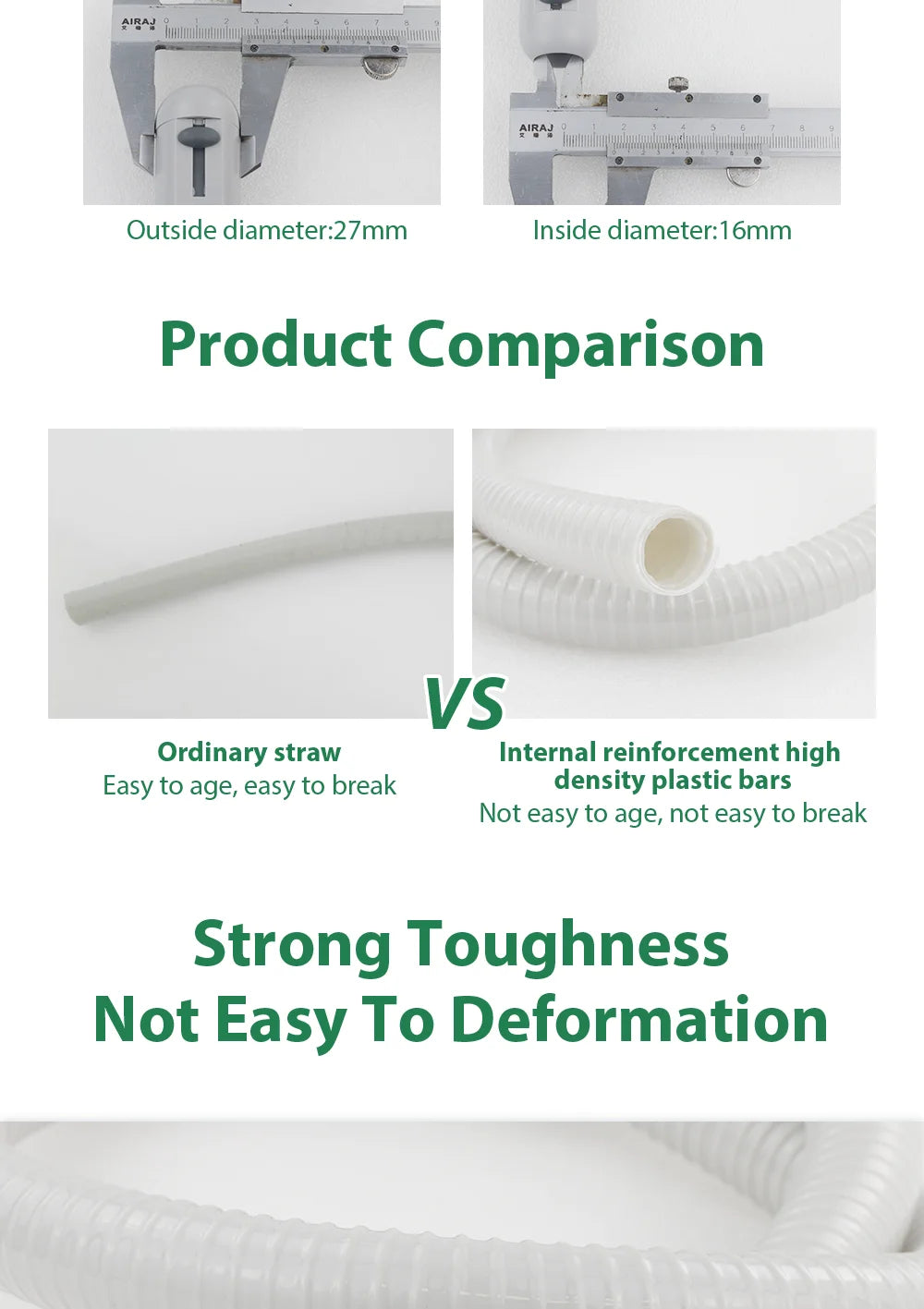 Dental Suction Tubing for Chair Unit Equipment, Strong or Weak Suction Set Labels and Separate 2m Hose Options for Professional Compatibility Review