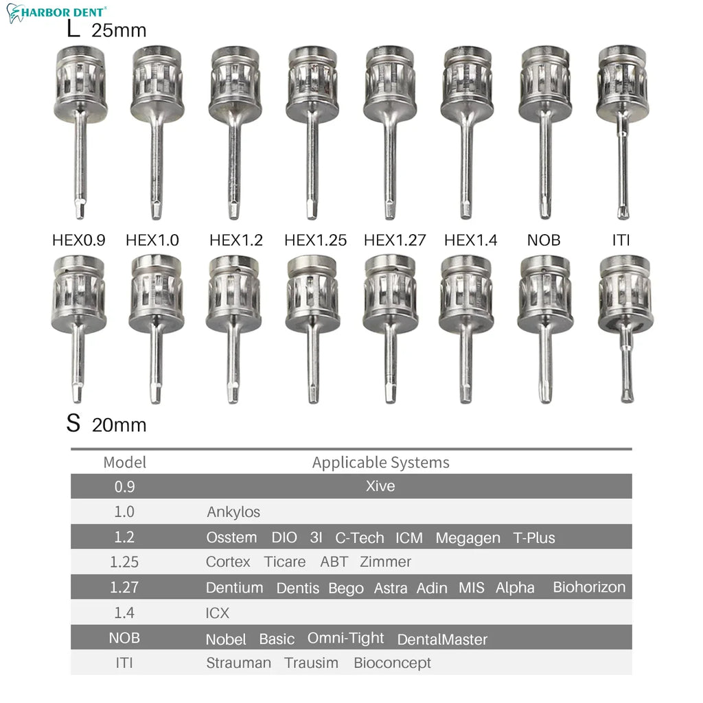 Dental Implant Torque Wrench Kit, Listed 10-70 Ncm Ratchet and Screwdriver Tools for Professional Prosthetic Work with A, B and C Options