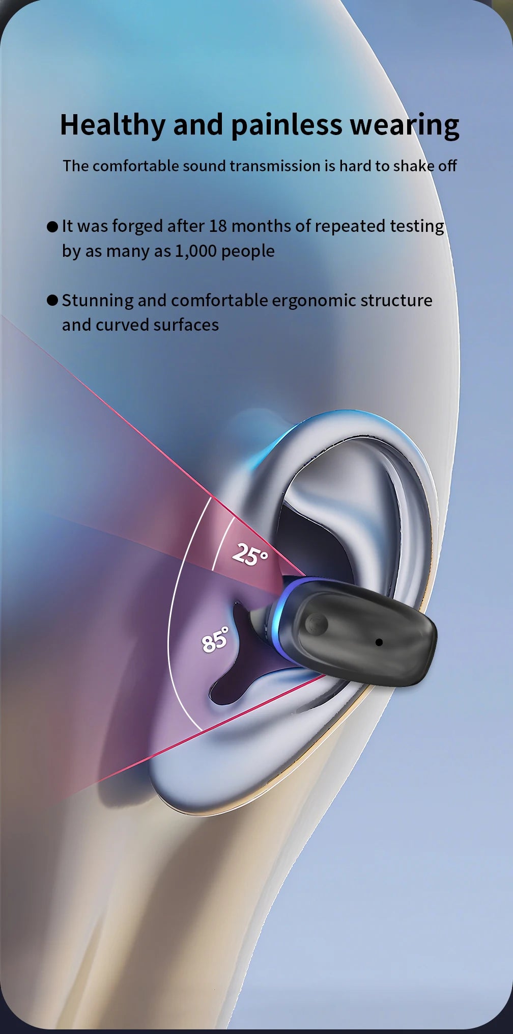 Single Ear Clip Earphone with Listed Bluetooth 5.3 Wireless Connectivity, Black or White Options and Sport-Style Headset Design for Personal Audio