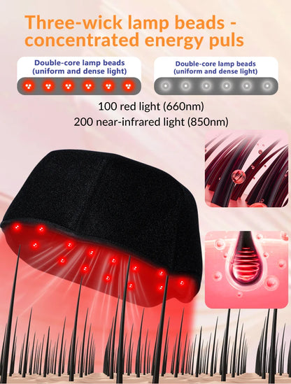 LED Scalp Light Hat with Listed 660nm Red and 850nm Near-Infrared Wavelengths, Three Modes, 20-Minute Auto Shutoff and With-Box or No-Box Options