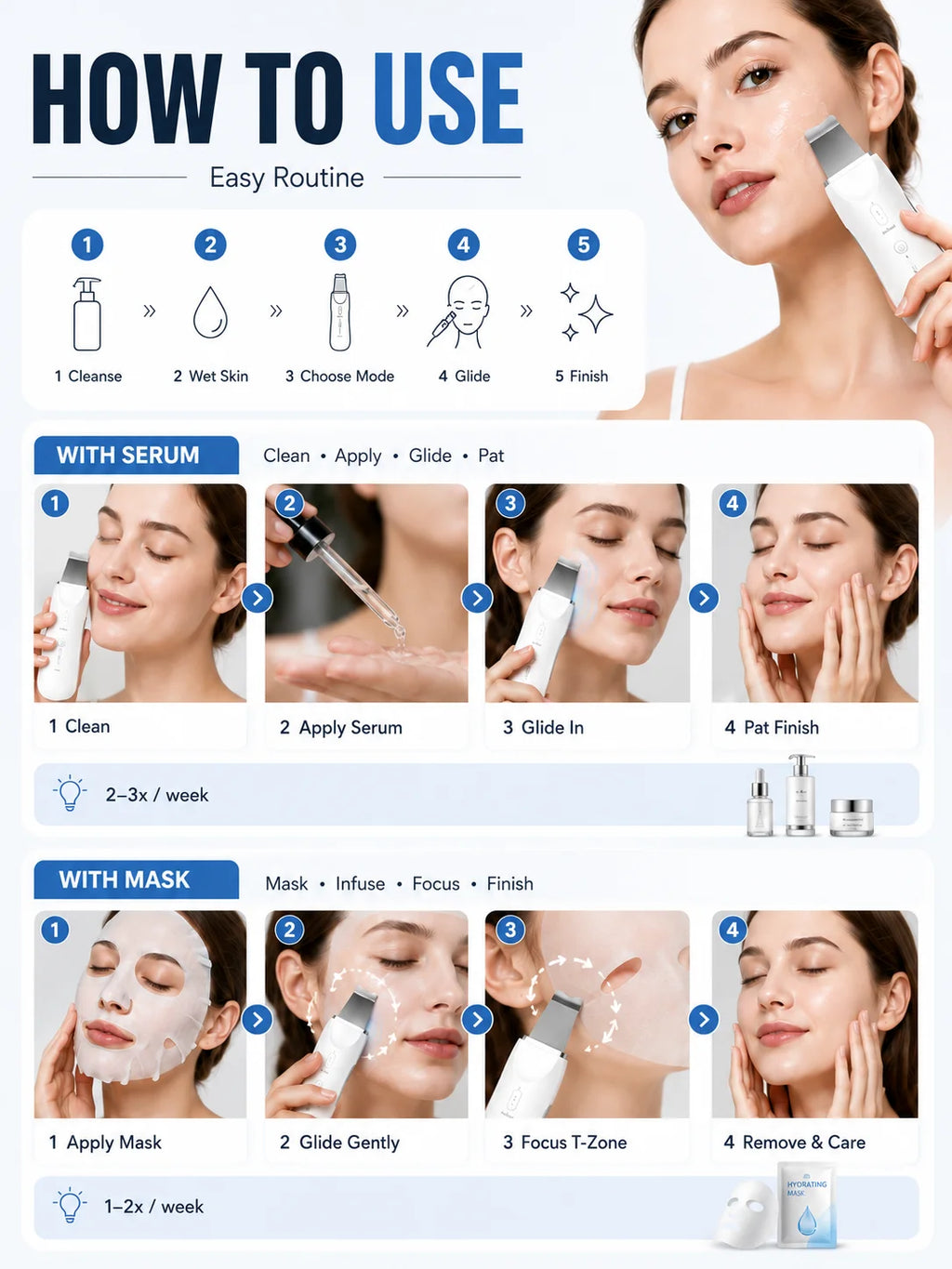 Ultrasonic Skin Scrubber for Facial Cleansing and Cosmetic Exfoliation, Adult Home Skincare Tool in Standard Color Box or Premium Version Options