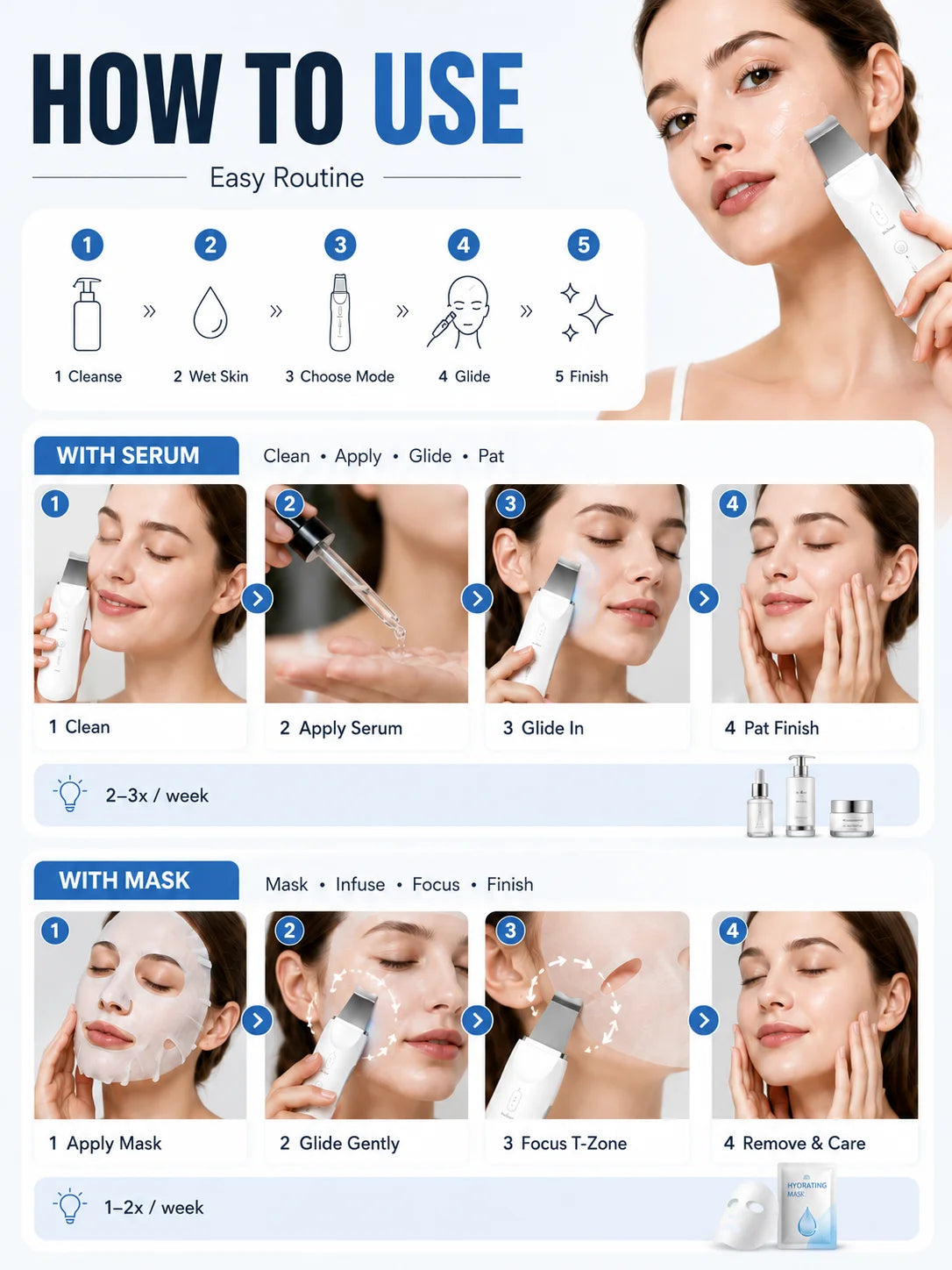 Ultrasonic Skin Scrubber for Facial Cleansing and Cosmetic Exfoliation, Adult Home Skincare Tool in Standard Color Box or Premium Version Options
