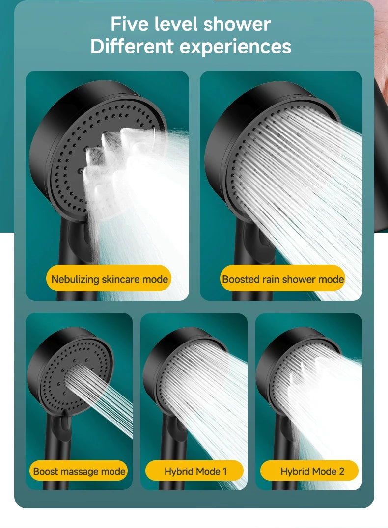 Black Handheld Shower Head for Bathroom Replacement, Listed G1/2 Thread and ABS Construction with 3.54-Inch Size Option, Adjustable Spray Head Only