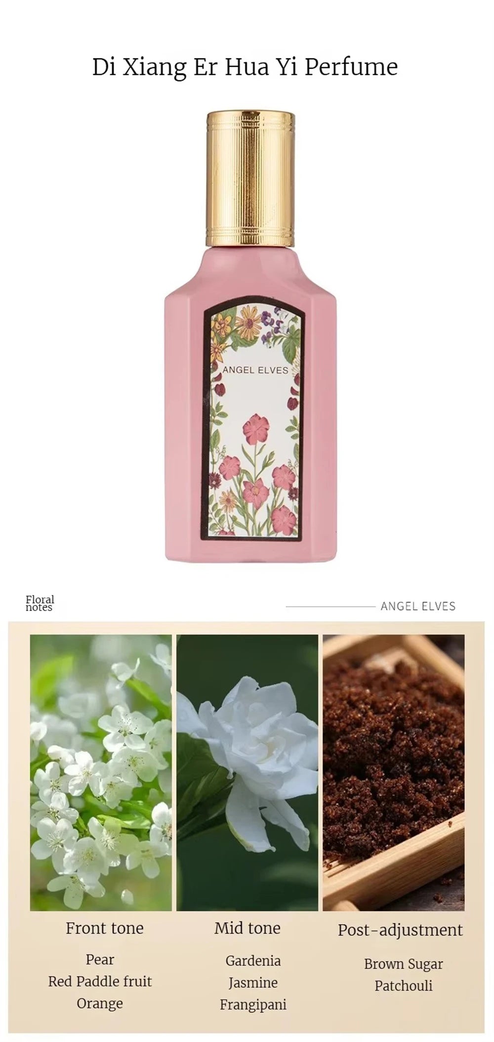 Four-Piece Floral Perfume Set for Women with Listed 30ml Spray Bottles, 120ml Total and Gift Box Reference for Everyday Fragrance and Special Occasions