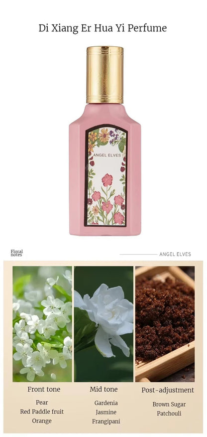 Four-Piece Floral Perfume Set for Women with Listed 30ml Spray Bottles, 120ml Total and Gift Box Reference for Everyday Fragrance and Special Occasions