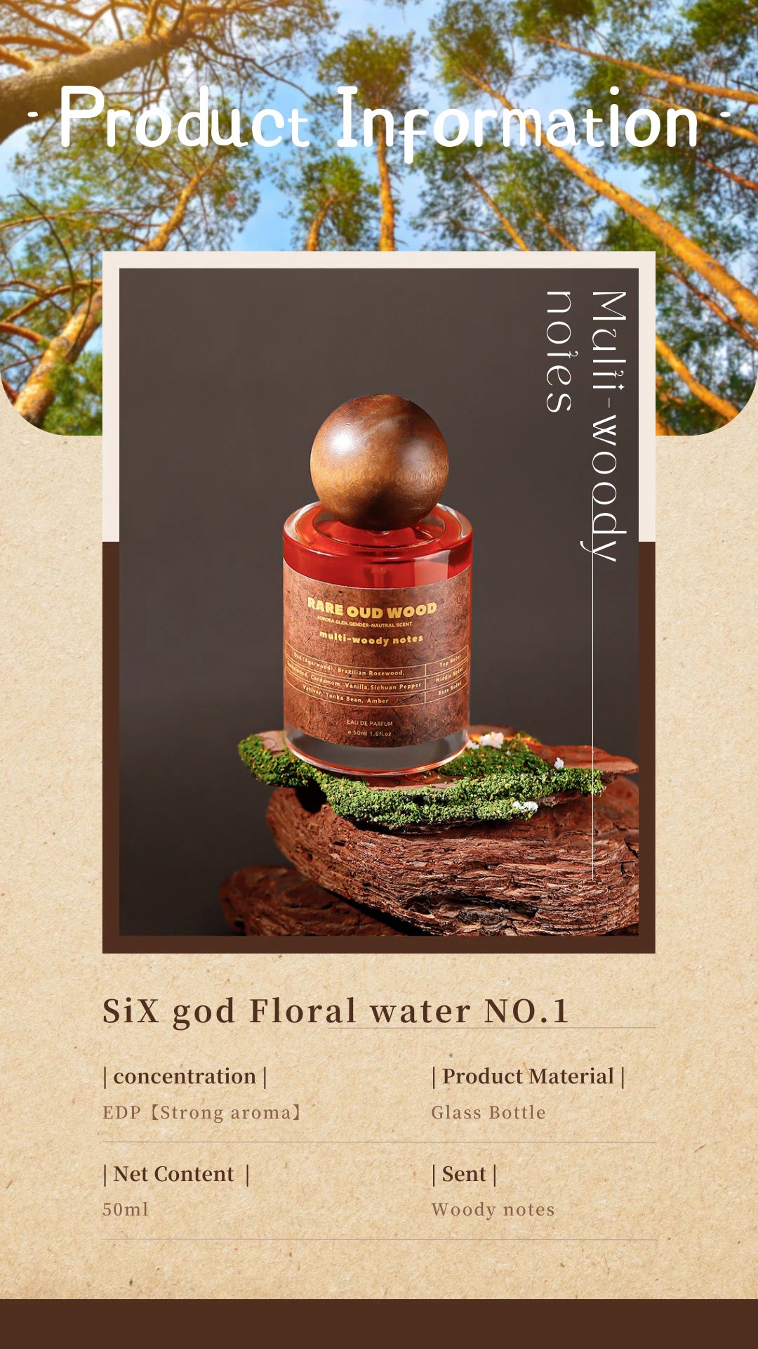 Woody Spicy Perfume with Ten Numbered Unisex, Men's and Women's Options, Listed Rare Oud, Sichuan Pepper and Vetiver Profile for Personal Scent Selection and Gifts