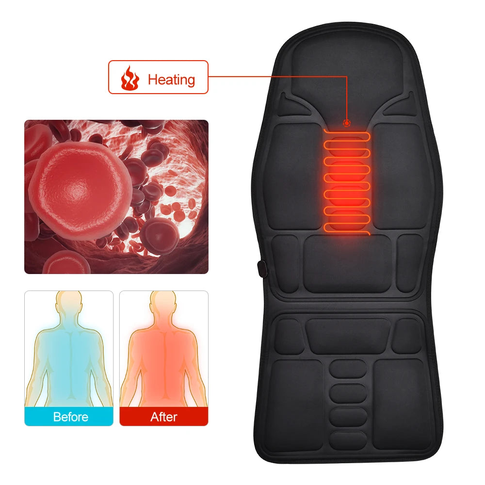 Heated Vibration Seat Massager Type B with Seven Listed Motors, Eight Modes, Three Intensity Levels and 15 or 30 Minute Timers for Home Office Relaxation