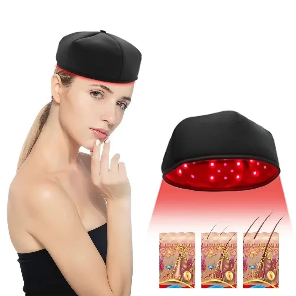 120-LED Scalp Light Cap with Listed 660nm and 830nm Wavelengths, Three Pulse Settings and 20-Minute Automatic Shutoff, USB Type-C and No-Box Regional Options
