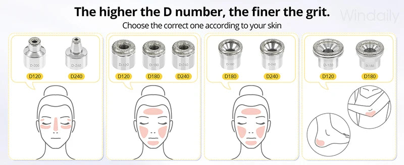 Cordless Diamond Microdermabrasion Device with Replaceable Tip References, Nine-Head Five-Level or Four-Head Three-Level Options for Adult Facial Beauty Routines