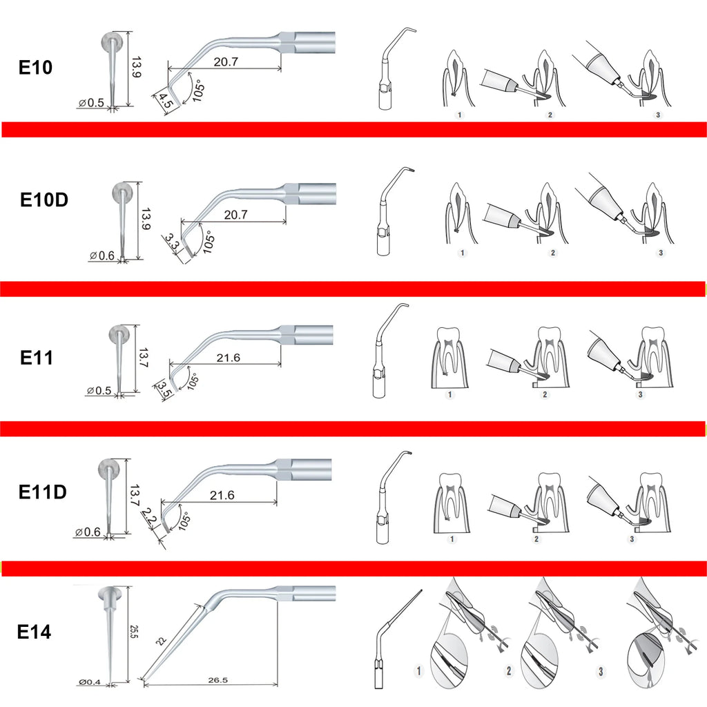 Ultrasonic Scaler Handpiece and Tip Options by Woodpecker, HW-5L LED Handpiece or P, E and G Series Tips for Compatible Dental Equipment