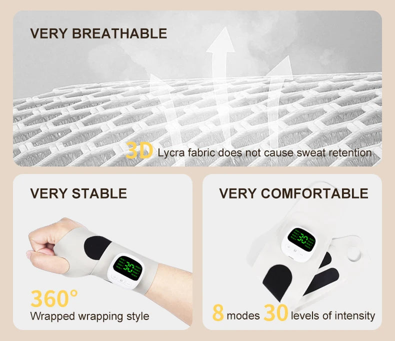 USB Rechargeable Wrist Vibration Massager, Cordless Electric Personal-Care Device in White, Dark Blue or Blue for Seated Home Relaxation Breaks