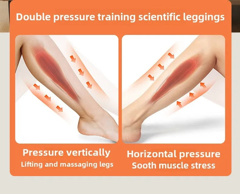 Air Wave Compression Leg Massager with Zipper Design, Three Listed Modes and Intensity Levels in Basic, Lengthen or Lengthen Type-C Options for Adult Relaxation