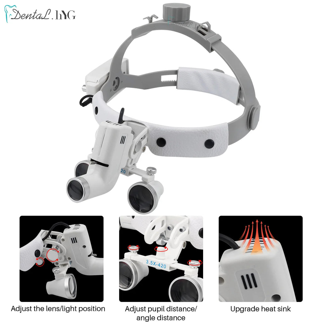Dental Loupes with LED Headlight, 2.5X or 3.5X Binocular Magnifier with Listed 5W Light, Adjustable Brightness and Spot, US or EU Plug Options