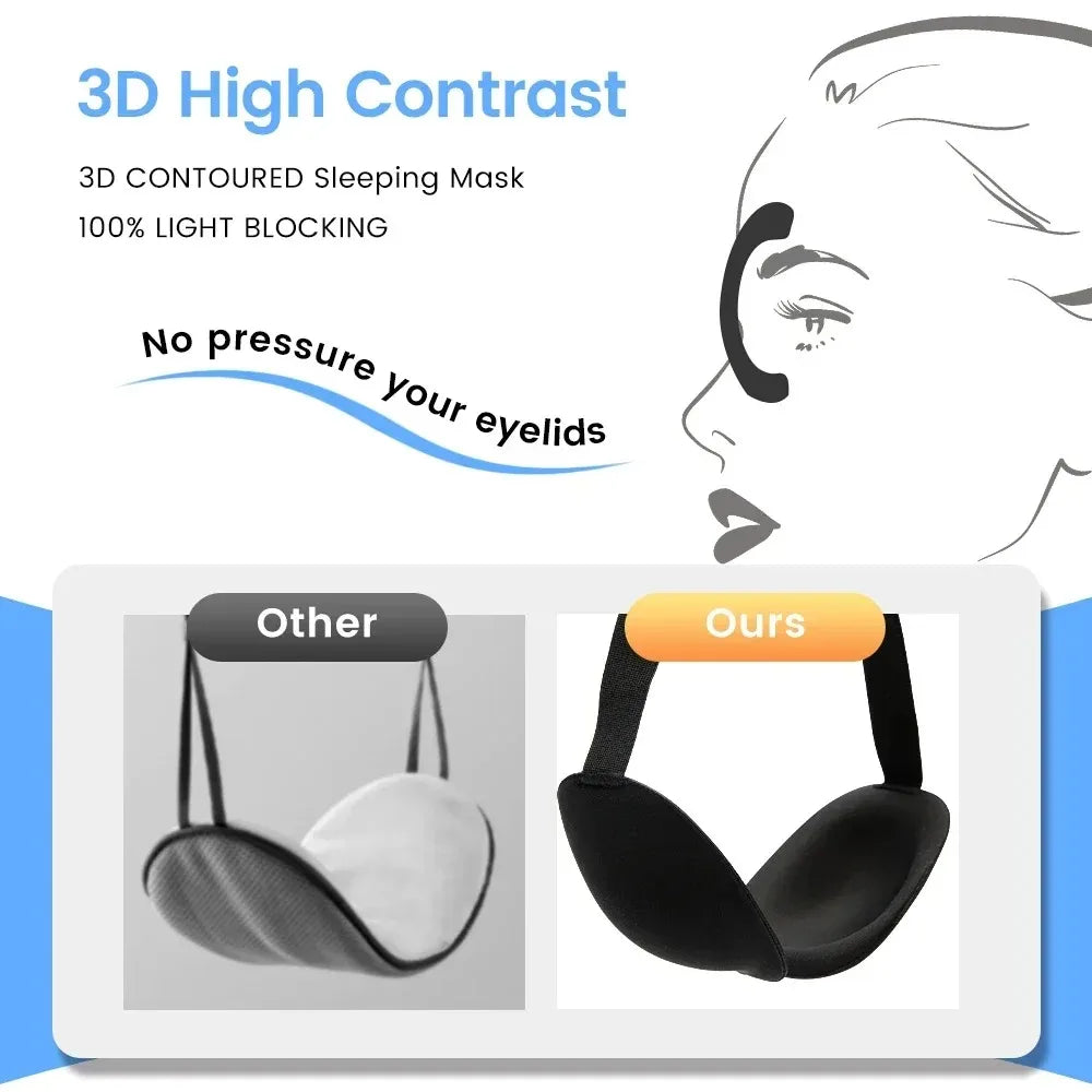 3D Memory Foam Sleep Mask with Soft Lightweight Eye Cover Design for Light Reduction During Home Rest, Daytime Naps and Seated Travel Breaks