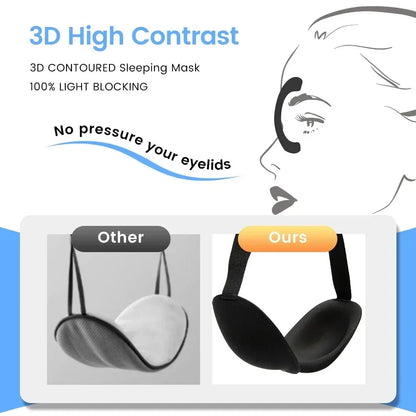 3D Memory Foam Sleep Mask with Soft Lightweight Eye Cover Design for Light Reduction During Home Rest, Daytime Naps and Seated Travel Breaks