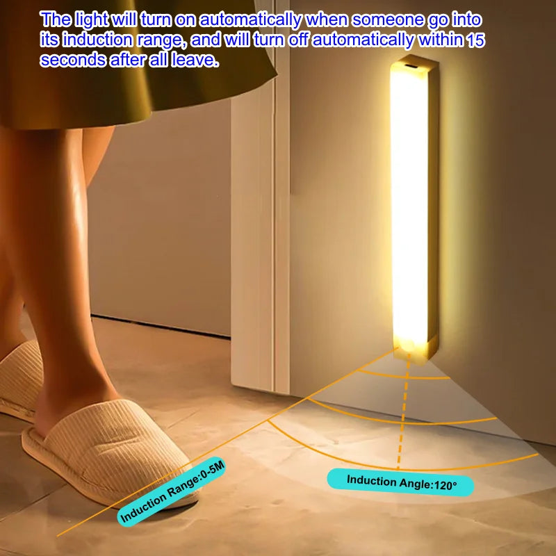 USB Rechargeable Motion Sensor Light Bar with Magnetic Mounting, Cordless LED Cabinet Lamp in 10, 20, 30 or 50cm Lengths with White Lighting Options