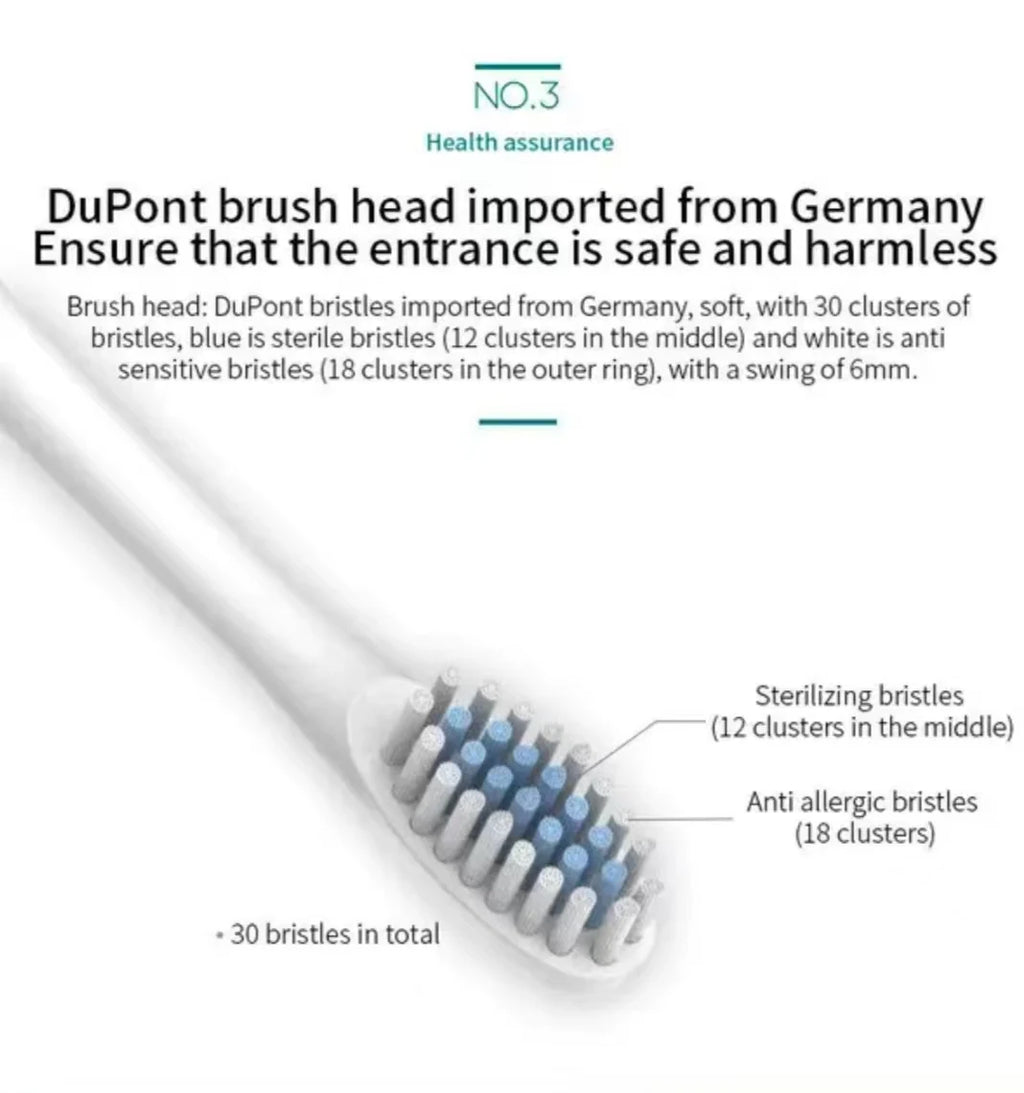 X3 Sonic Electric Toothbrush for Adults, USB Rechargeable Six-Mode Oral Care Brush with Two-Minute Brushing Cycle and 30-Second Zone Reminders