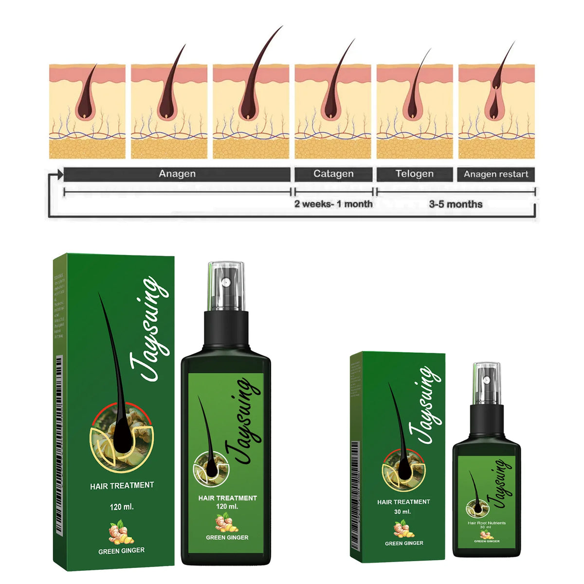 Ginger Scalp Care Spray for At-Home Hair and Scalp Massage Routines, with 30ml and 120ml Size Choices plus a Two-Piece Option