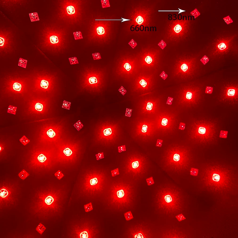 120-LED Scalp Light Cap with Listed 660nm and 830nm Wavelengths, Three Pulse Settings and 20-Minute Automatic Shutoff, USB Type-C and No-Box Regional Options