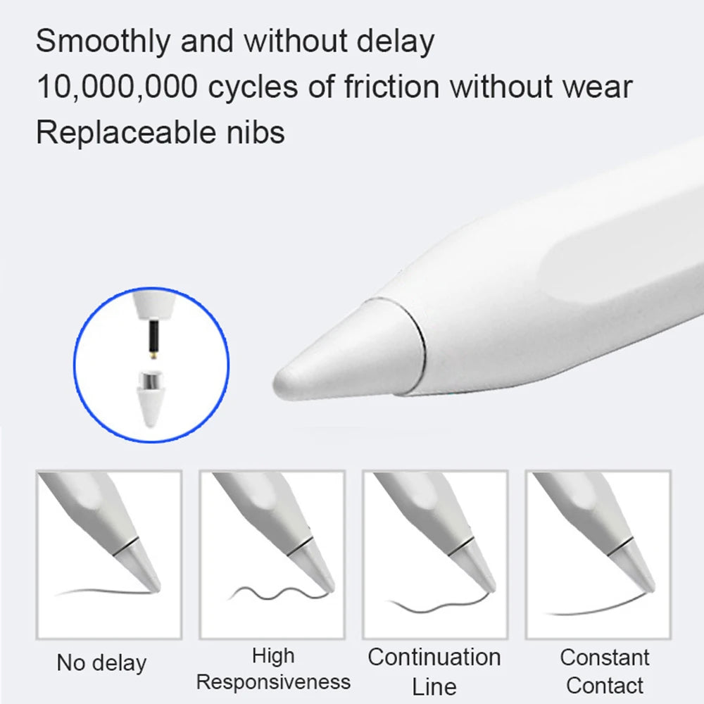 Active Capacitive Stylus Pen with USB-C Charging, Replaceable POM Tip and Battery Display in Six Colors for Compatible Tablet and Phone Writing
