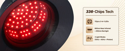 LED Scalp Care Bucket Hat Hello Face T100 with 336 Red and Near-Infrared LEDs, Three Light Modes and Separate With-Controller or Hat-Only Set Options