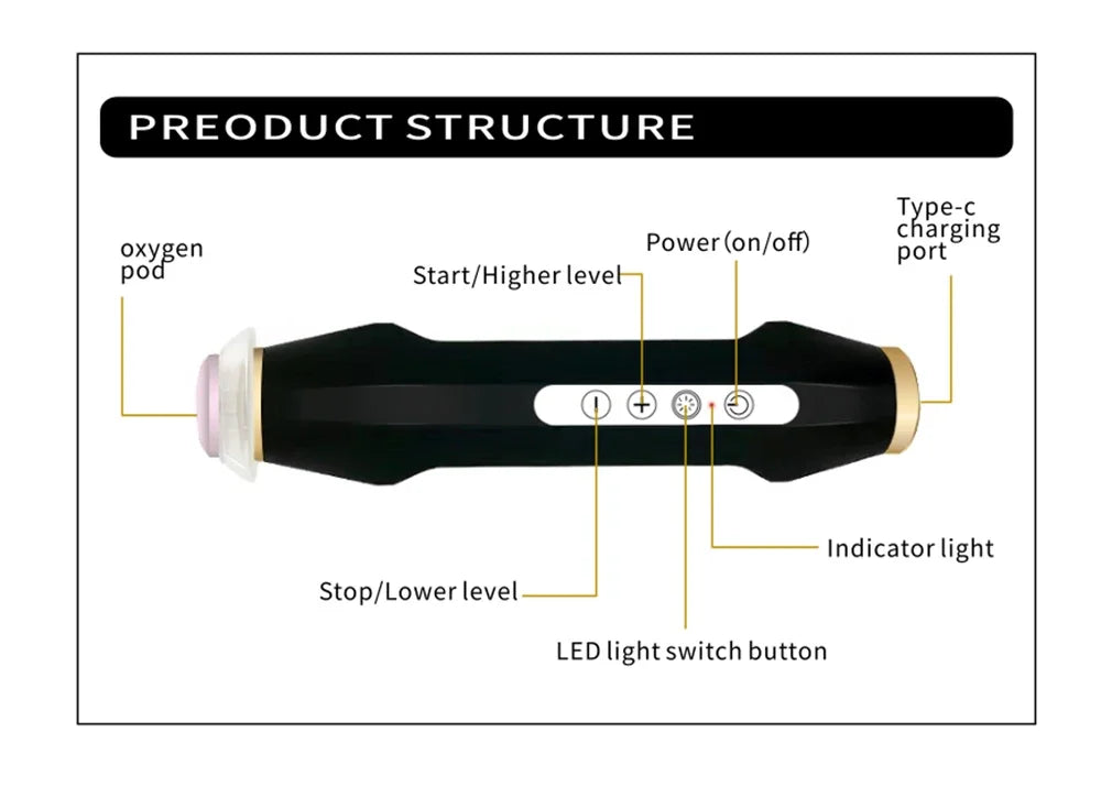 Rechargeable Facial Bubble Pen, 106g Handheld Beauty Device with Five Vibration and Spin Intensity Levels, Eight LED Modes and With Box or No Box Options