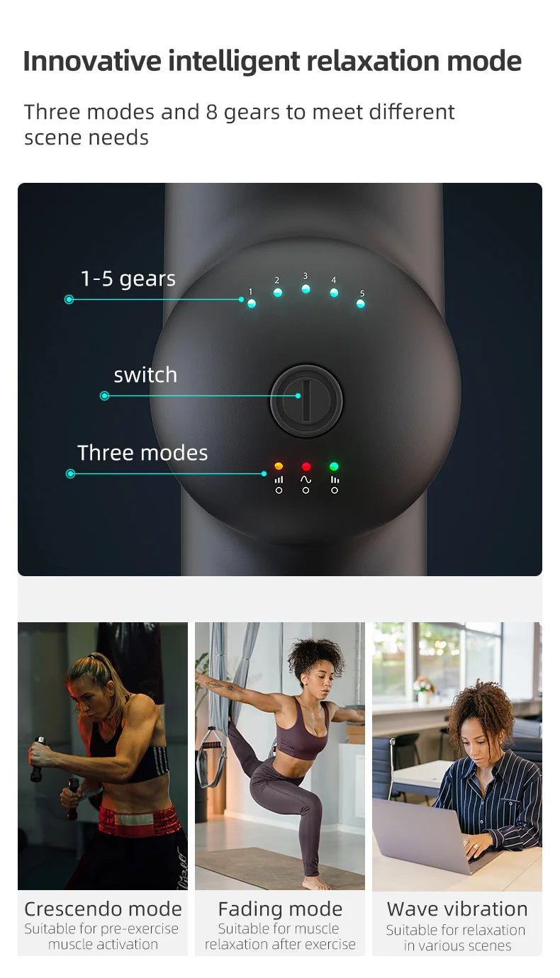 Type-C Rechargeable Massage Gun LS with Listed 4000mAh Battery and 7.4V Rating, Booster-Labeled Electric Muscle Massager for Adult Home Relaxation