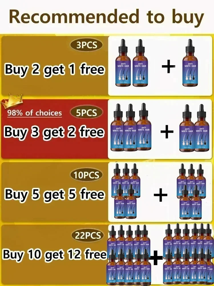 Scalp Care Hair Serum for Women and Men, External-Use Hair Essence for At-Home Grooming with Single and Promotional Multipack Options