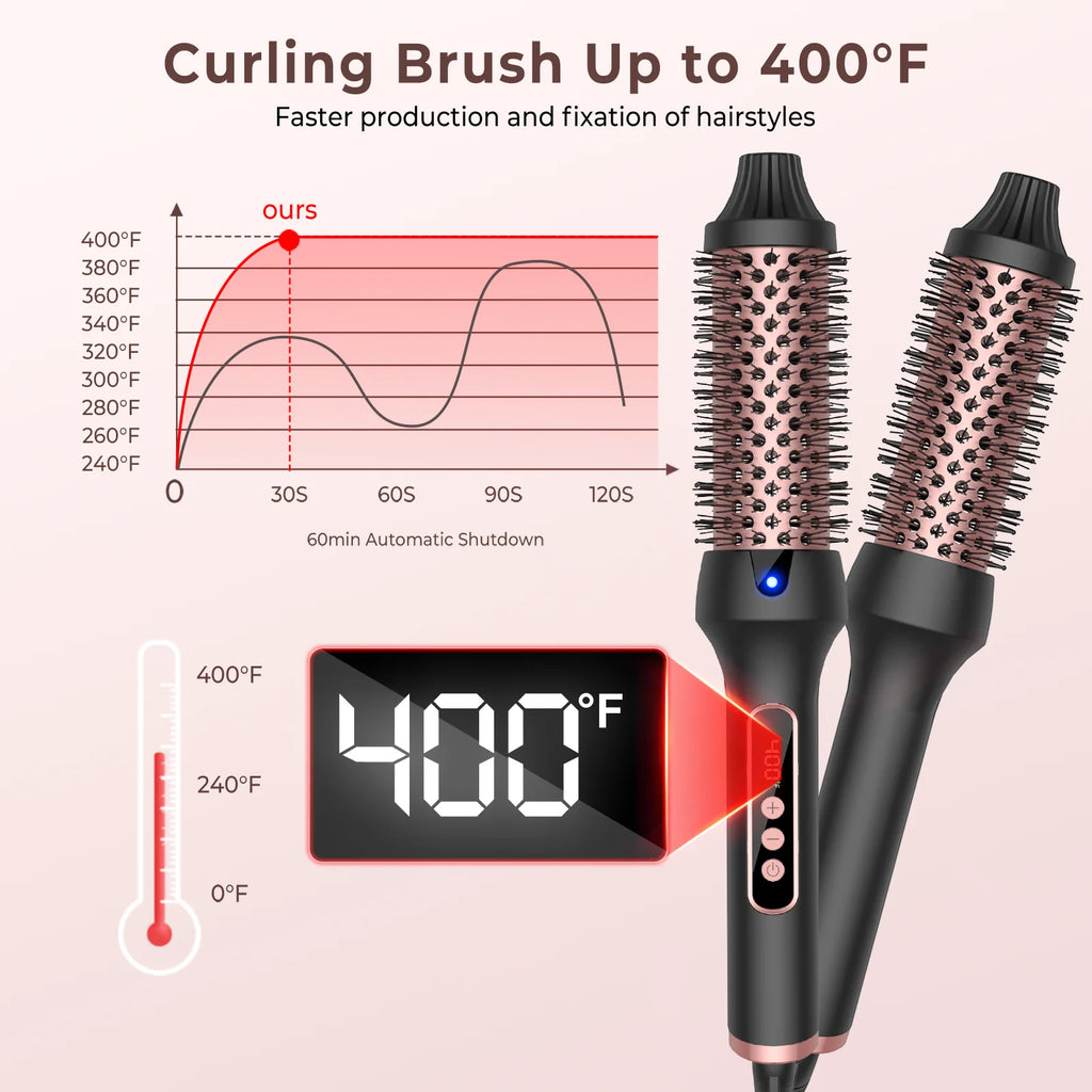 Ionic Heated Styling Brush with 38mm Barrel, Listed Dual PTC Heating, Nine Heat Settings and 60-Minute Auto-Off for Curling and Straightening, US Plug Option