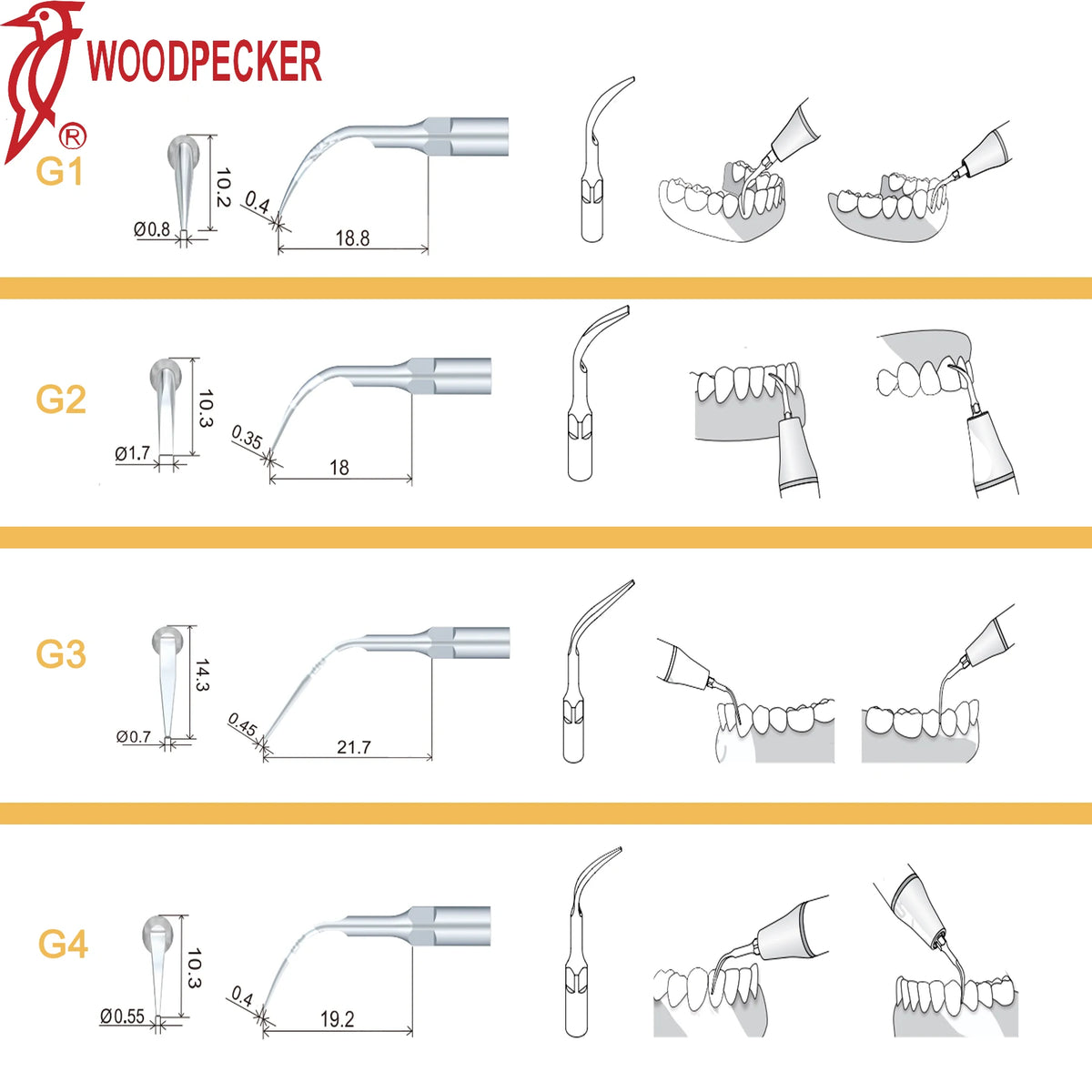 Ultrasonic Scaler Handpiece and Tip Options by Woodpecker, HW-5L LED Handpiece or P, E and G Series Tips for Compatible Dental Equipment