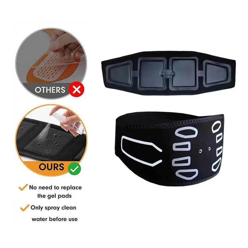 Abdominal Toning Belt with 10 Modes and 30 Intensity Levels, Type-C Charging Abs Trainer Set with Controller, Manual and Spray Bottle for Adult Home Fitness