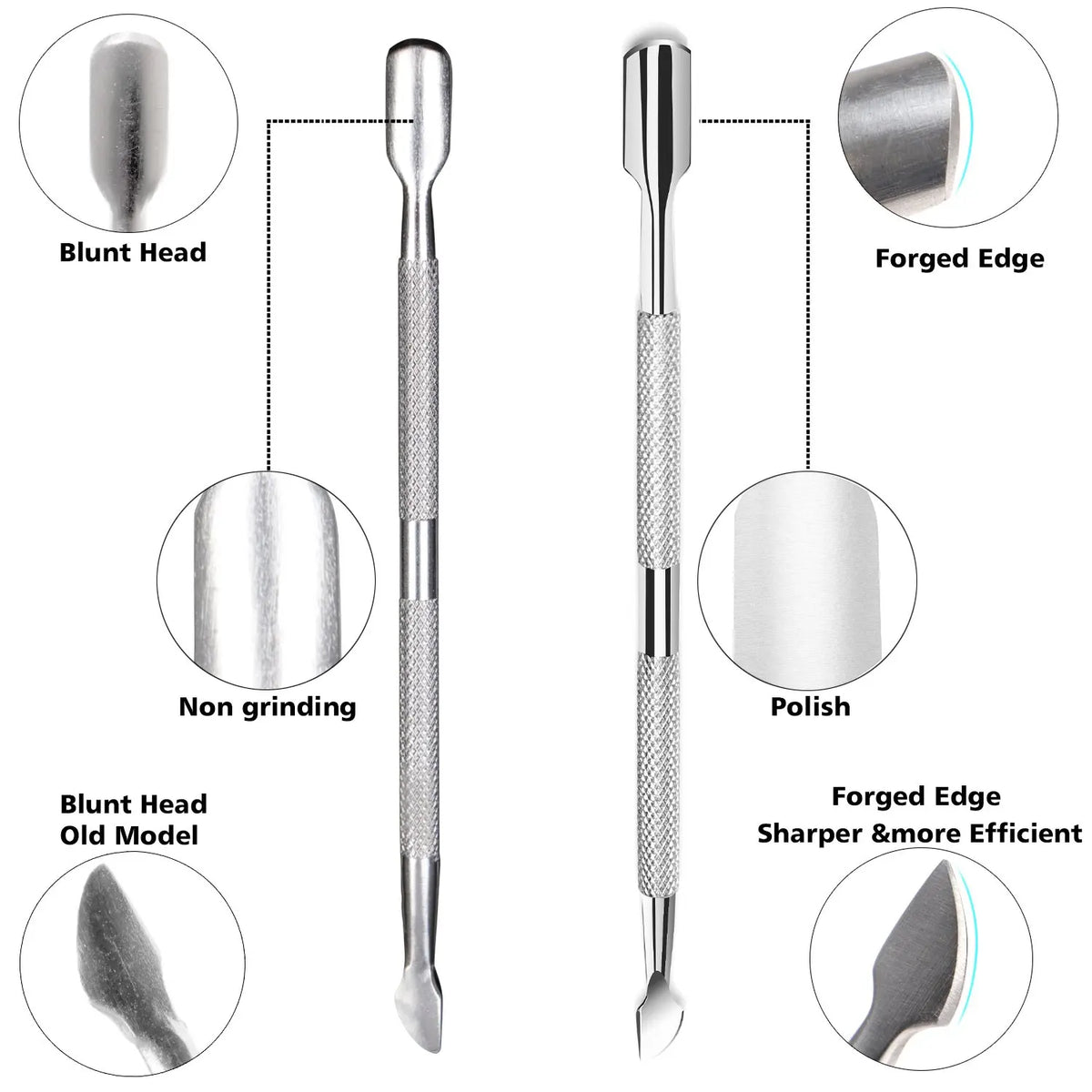 Stainless Steel Cuticle Pliers by LINMANDA, Silver Manual Manicure Tools with 2, 3 or 4-Piece Set Labels and A-D Options for Adult Nail Care