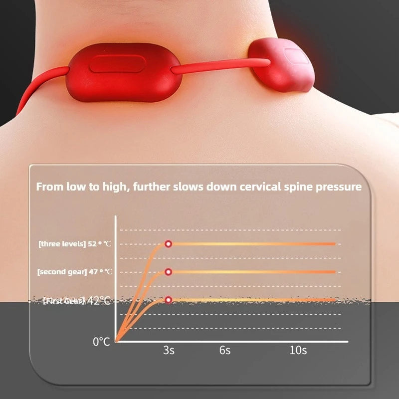 Pendant-Style Heated Neck Massager with Four Low-Frequency Modes, 15 Intensity Levels, Three Heat Settings and LED Display in Gray or Red