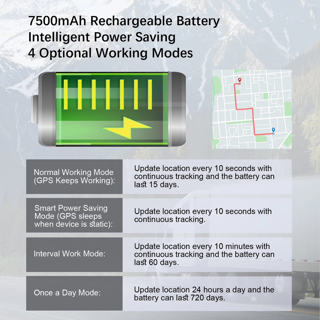 4G GPS Vehicle Tracker for Cars and Motorcycles with TrackerOne App, Included SIM Reference, Geofencing and 7500mAh Battery, Paid Service Required