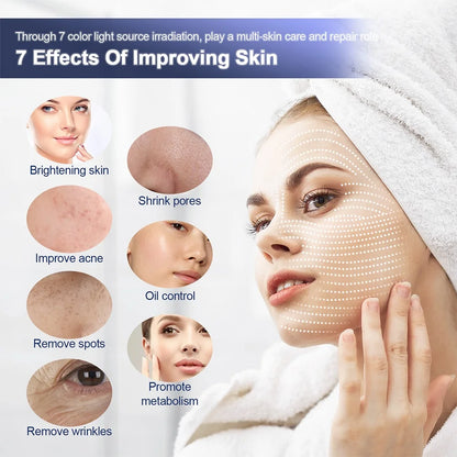Seven-Color LED Skin Care Device with 100 LEDs, Foldable ABS Design and Touch Controls, Separate Spray or No-Spray Versions with Four Plug Options