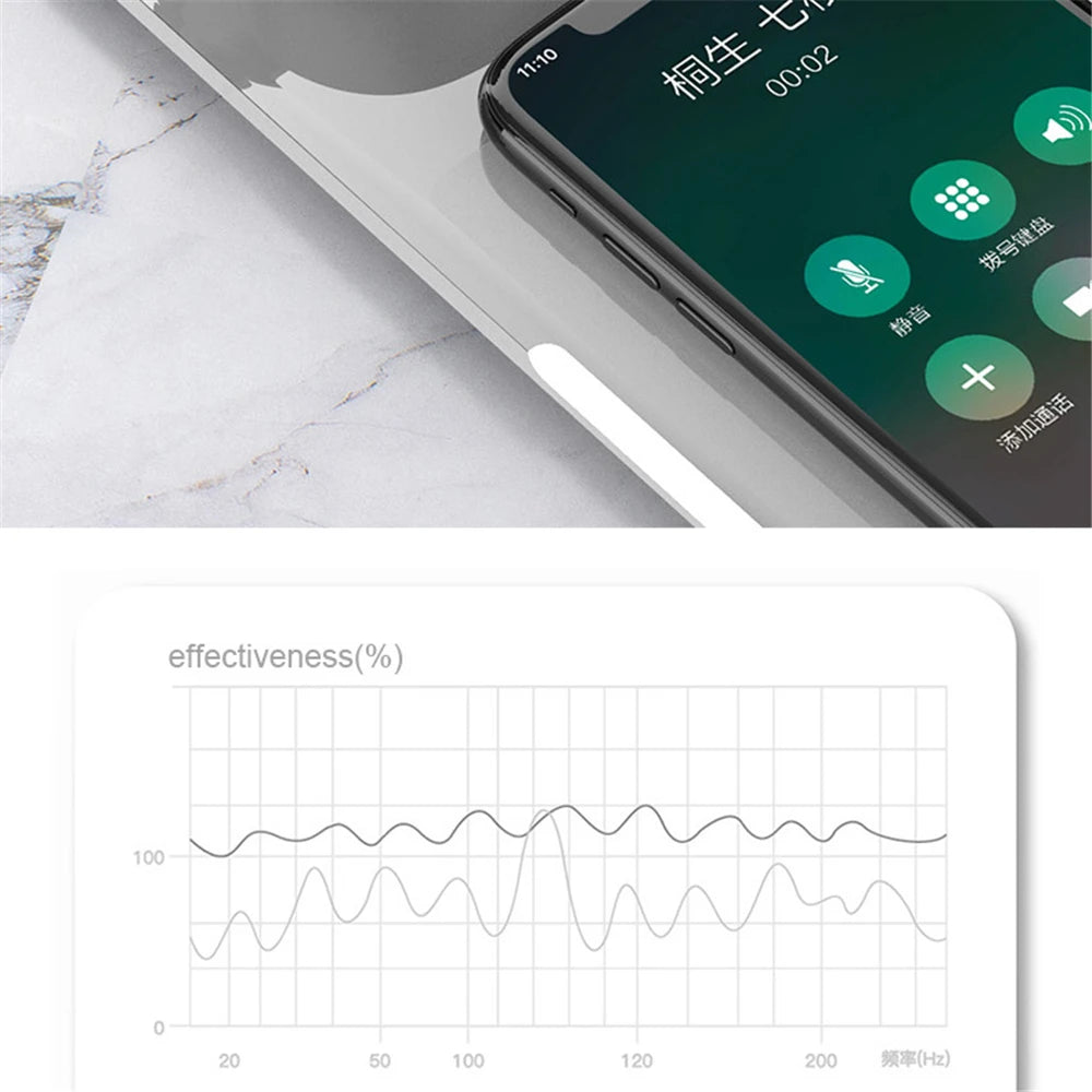 A6S Wireless Bluetooth Earphones, Bluetooth 5.0 Stereo Audio with Touch Control and Five Color Options for Compatible Phone Music and Everyday Calls
