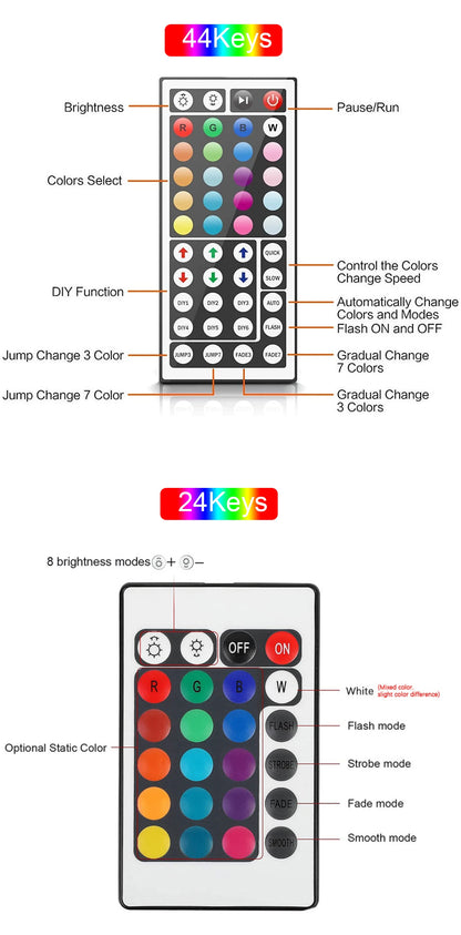 Four-Controller RGB LED Strip Lights with 5V USB Power, App or Remote Options and Nine Length Labels from 0.5m to 30m for Bedroom Decor and TV Backlighting