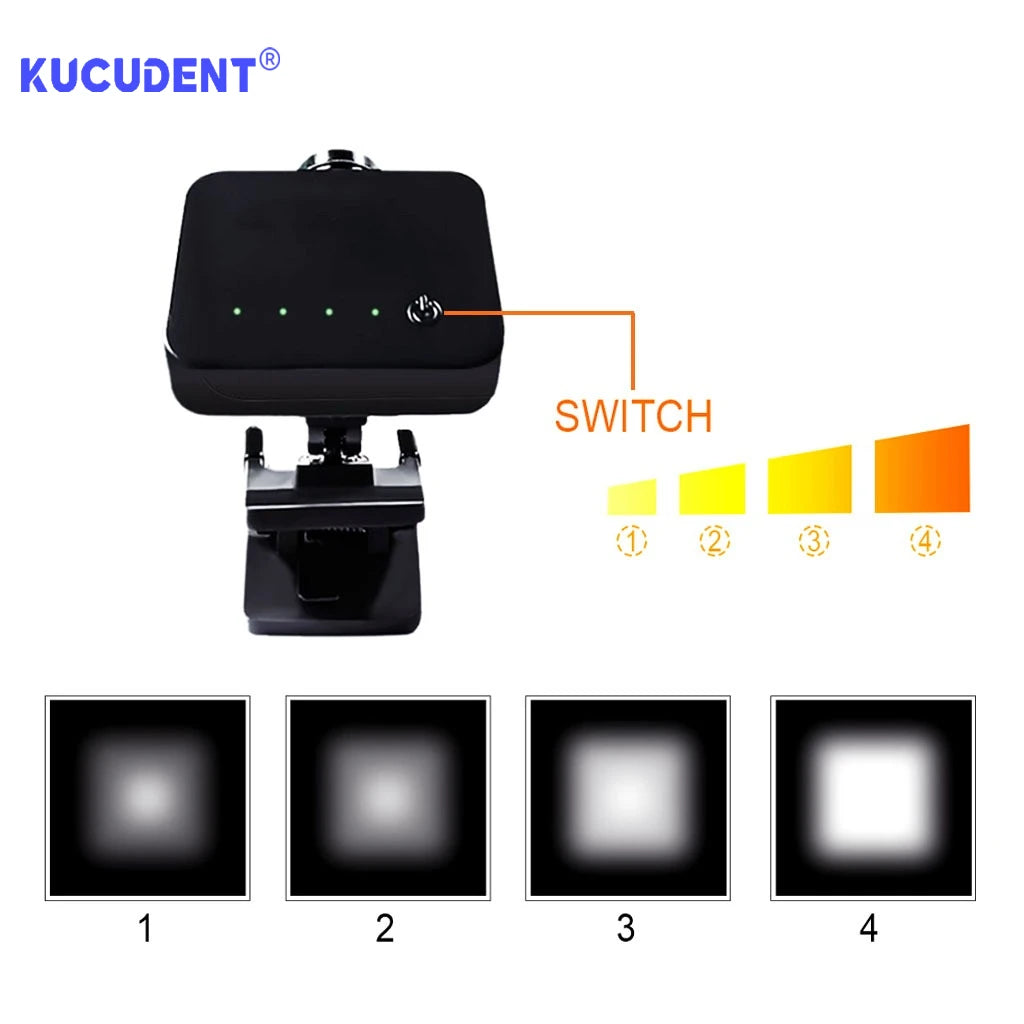 Clip-On Dental LED Headlight with Listed 5W Output, Rechargeable Wireless Loupe Light with Adjustable Brightness, Optical Filter and US or EU Plug Options
