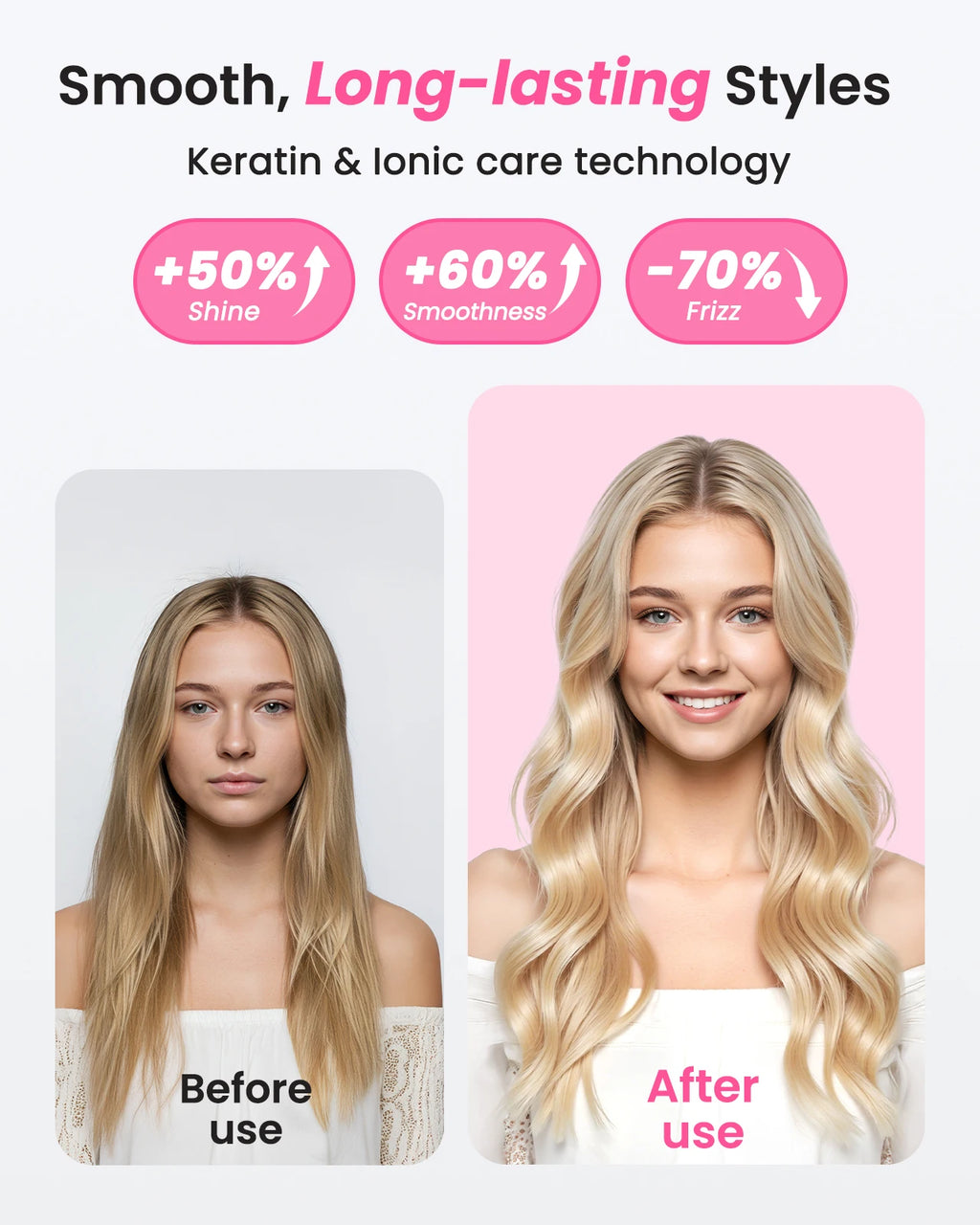 Ionic Heated Round Brush with Six Temperature Settings, LED Display and 110–240V Listed Dual Voltage for Curling, Smoothing and Root Volume, Pink