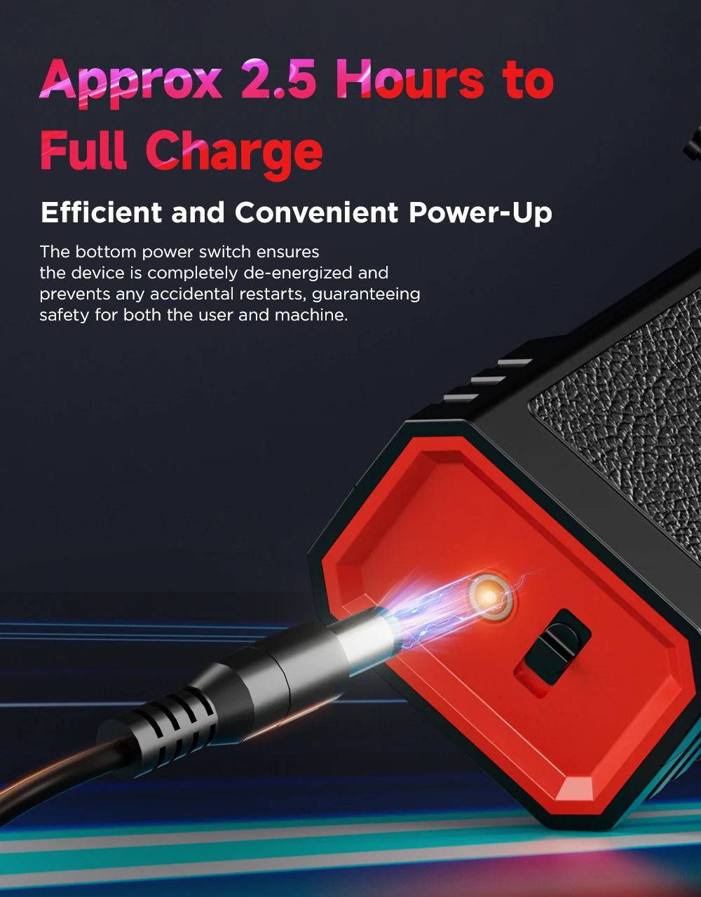 Cordless Car Dryer Air Blower TF64 with Listed 64mm Brushless Motor, Four Speed Settings and 3000mAh or 4000mAh Option Labels for Vehicle and Outdoor Cleanup