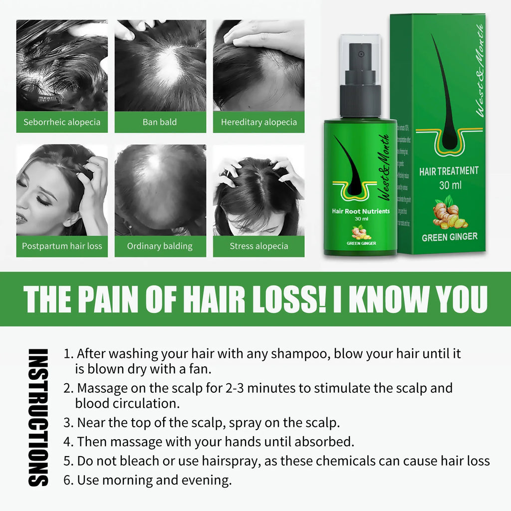 Scalp and Hair Care Spray with Liquid Serum Wording, Single Listed Product Option for Personal Grooming with Formula and Use Directions to Review Before Application
