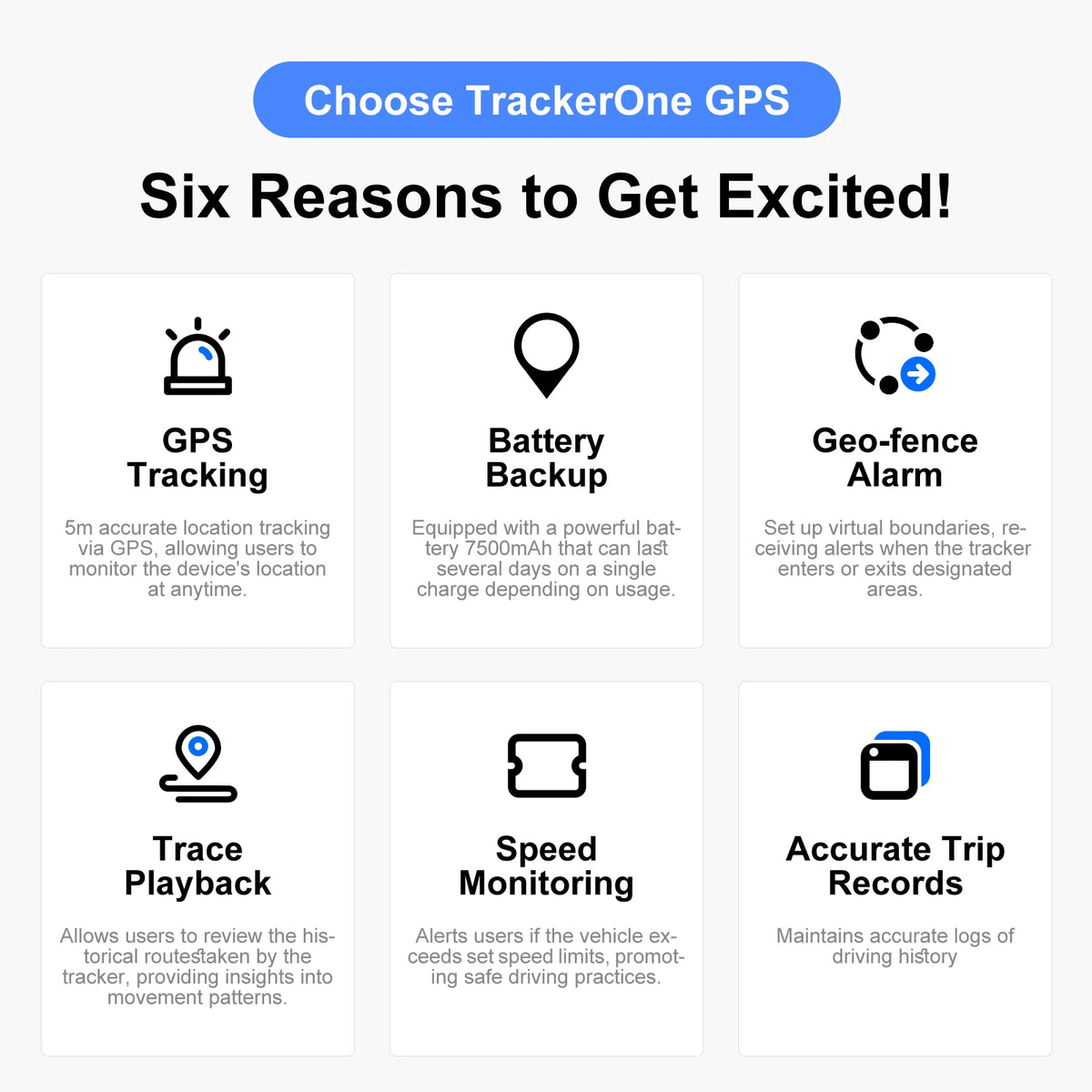 4G GPS Vehicle Tracker for Cars and Motorcycles with TrackerOne App, Included SIM Reference, Geofencing and 7500mAh Battery, Paid Service Required